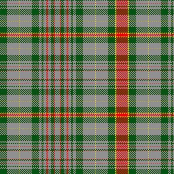 Howells Tartan Kilt - Image 3