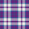 MacDonald of Glencoe Dress